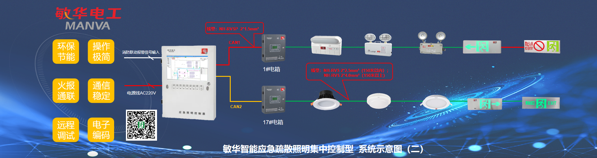 敏華智能應(yīng)急照明疏散指示系統(tǒng)圖